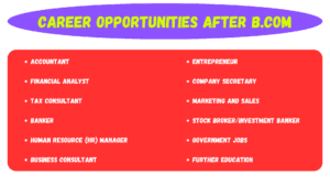 Career Opportunities After B.Com