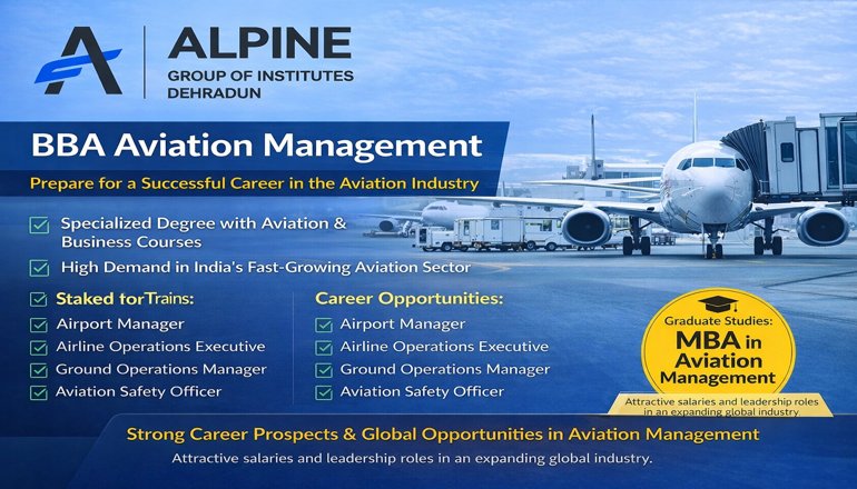 Career Opportunities After BBA Aviation Management